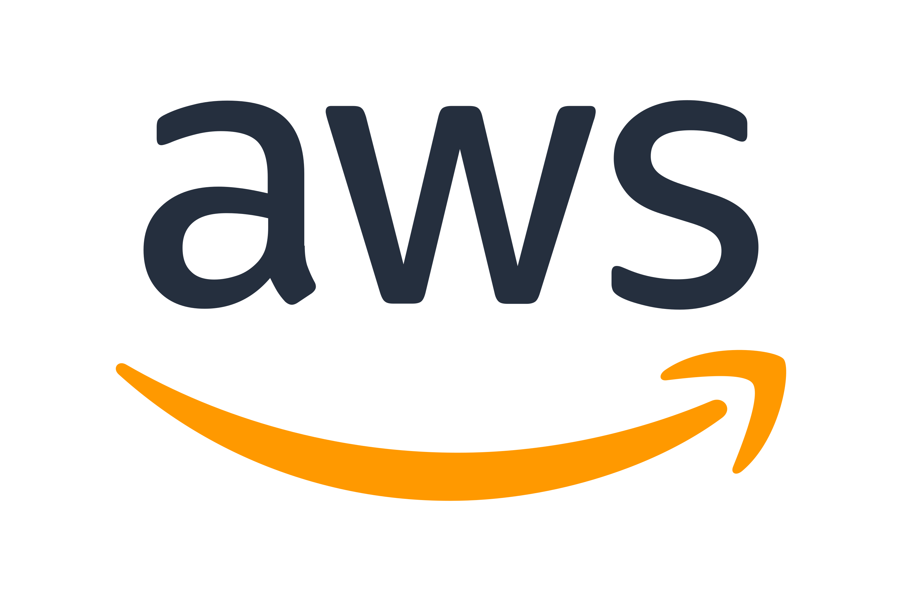 Amazon Web Services - usługi w chmurze